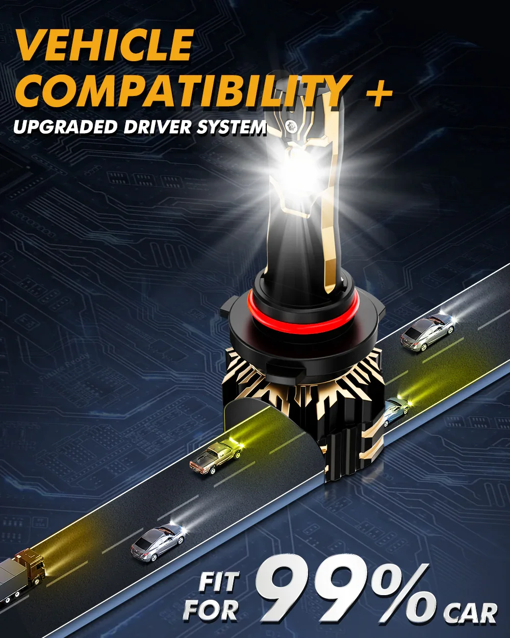 🆕9012/HIR2 LED Headlight Bulbs 110W 25000LM GX Bi-Color Smart Series, with App Control Via Bluetooth & Dual Color Switchback | 2 Bulbs - Image 9