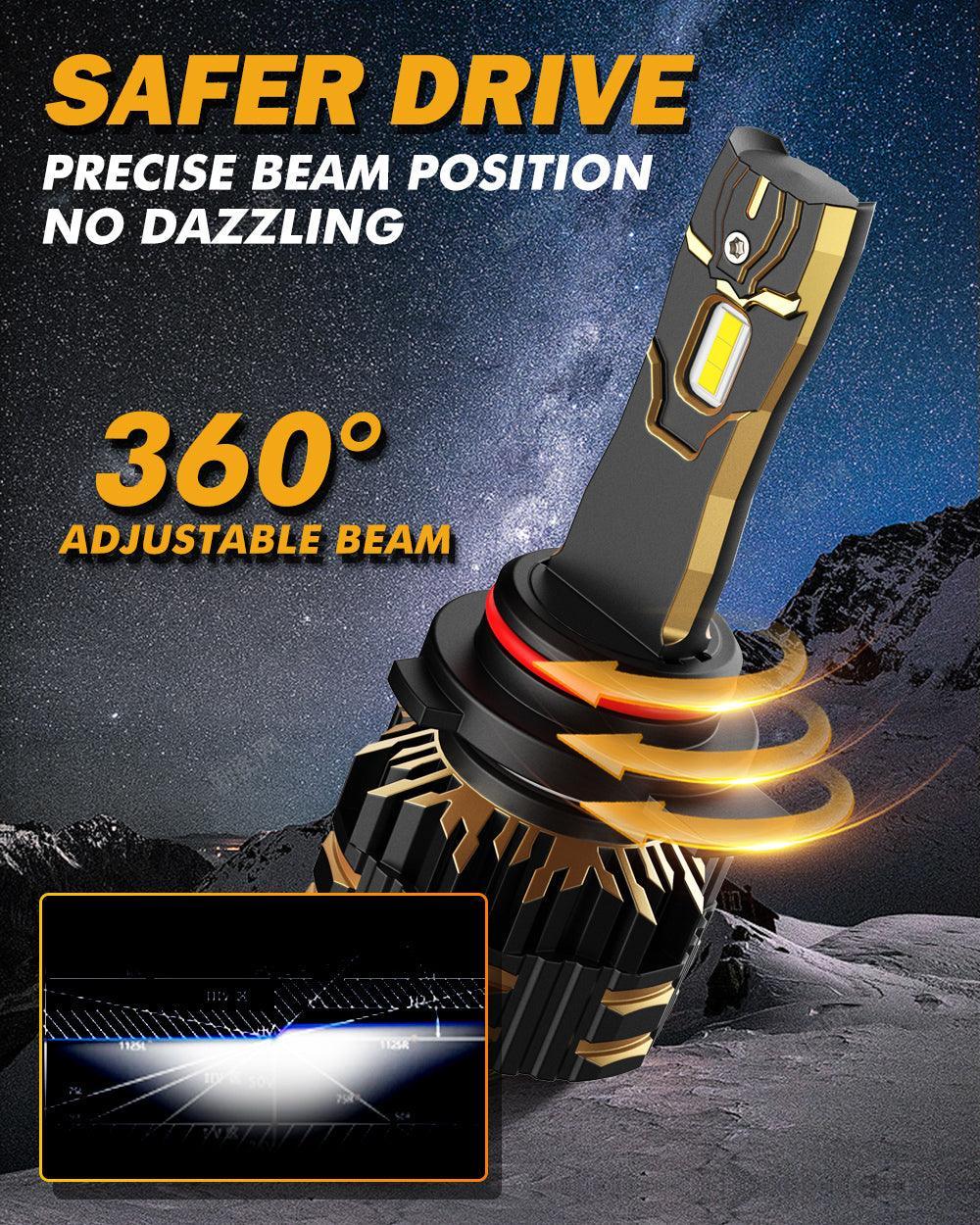 9012/HIR2 LED Headlight Bulbs 120W 25000LM GX Series Brightest 6500K Cool White | 2 Bulbs - Image 5