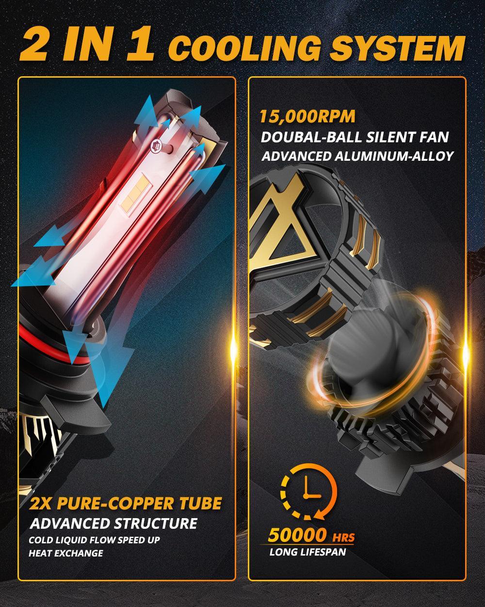 9012/HIR2 LED Headlight Bulbs 120W 25000LM GX Series Brightest 6500K Cool White | 2 Bulbs - Image 6