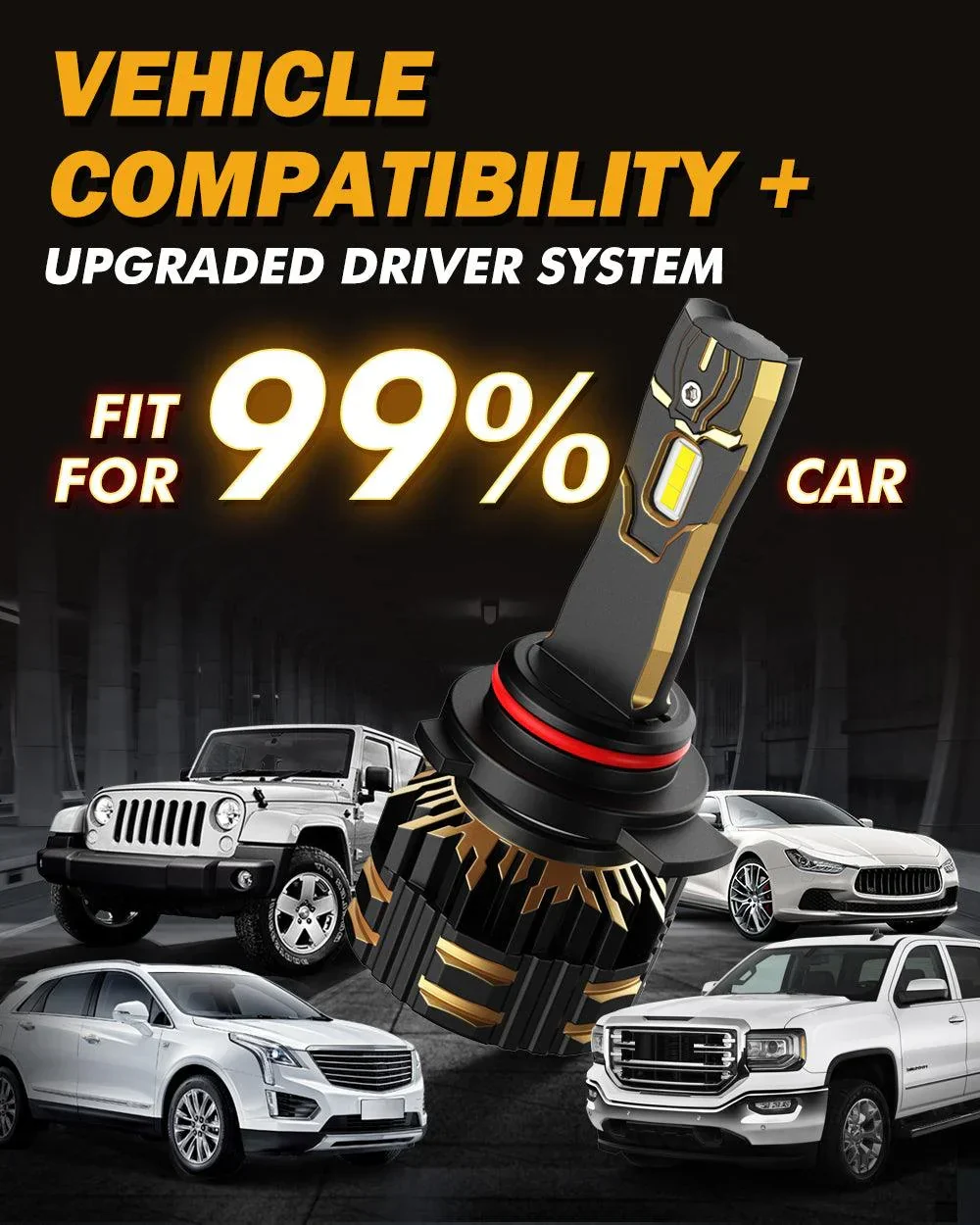 9012/HIR2 LED Headlight Bulbs 120W 25000LM GX Series Brightest 6500K Cool White | 2 Bulbs - Image 8