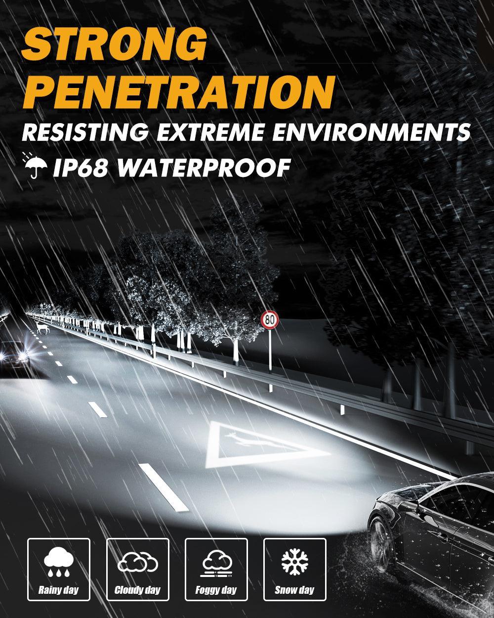 9012/HIR2 LED Headlight Bulbs 120W 25000LM GX Series Brightest 6500K Cool White | 2 Bulbs - Image 9