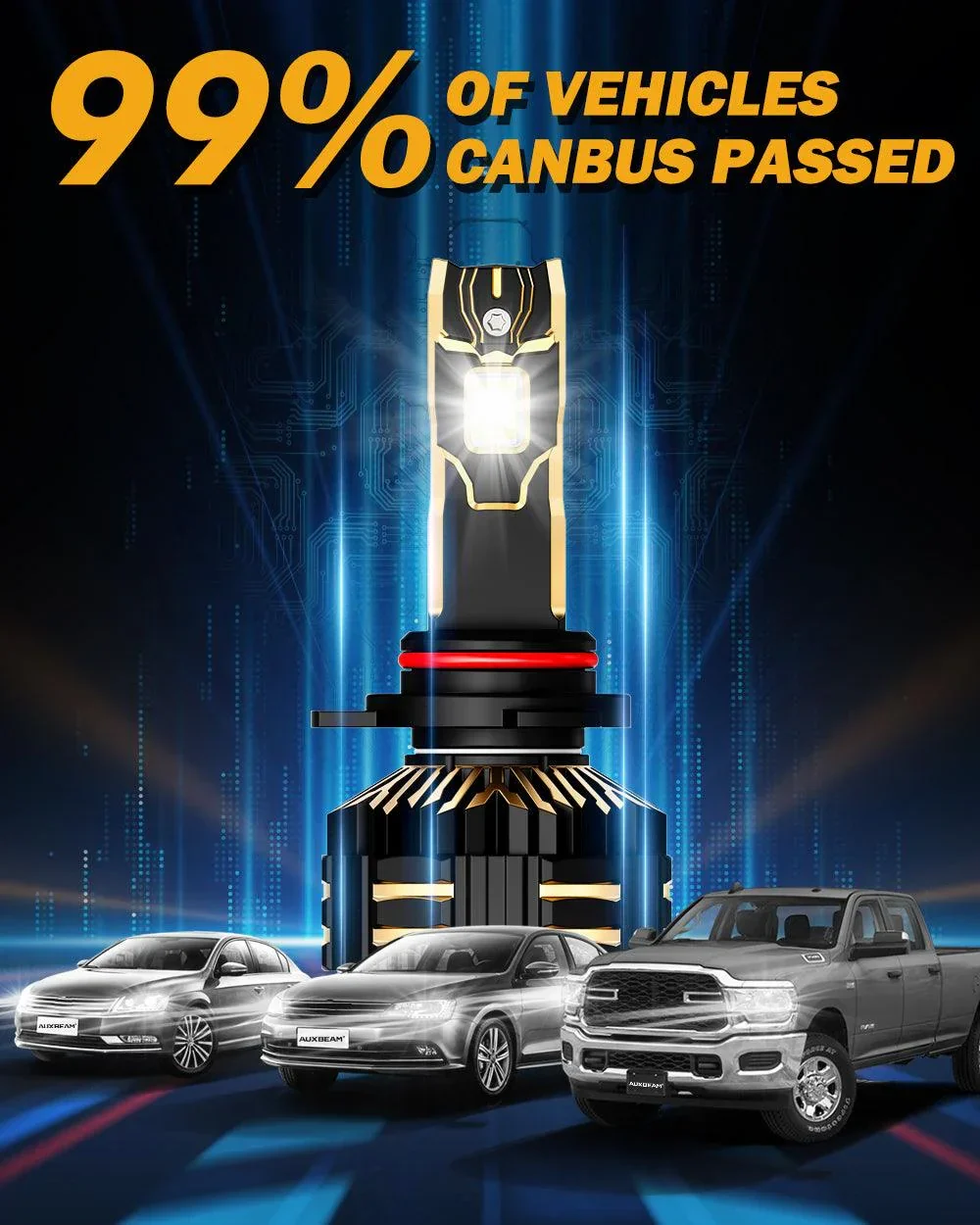 🆕9012/HIR2 LED Headlight Bulbs 240W 40000LM GX-ULTRA Series 6500K Cool White | 2 Bulbs - Image 8