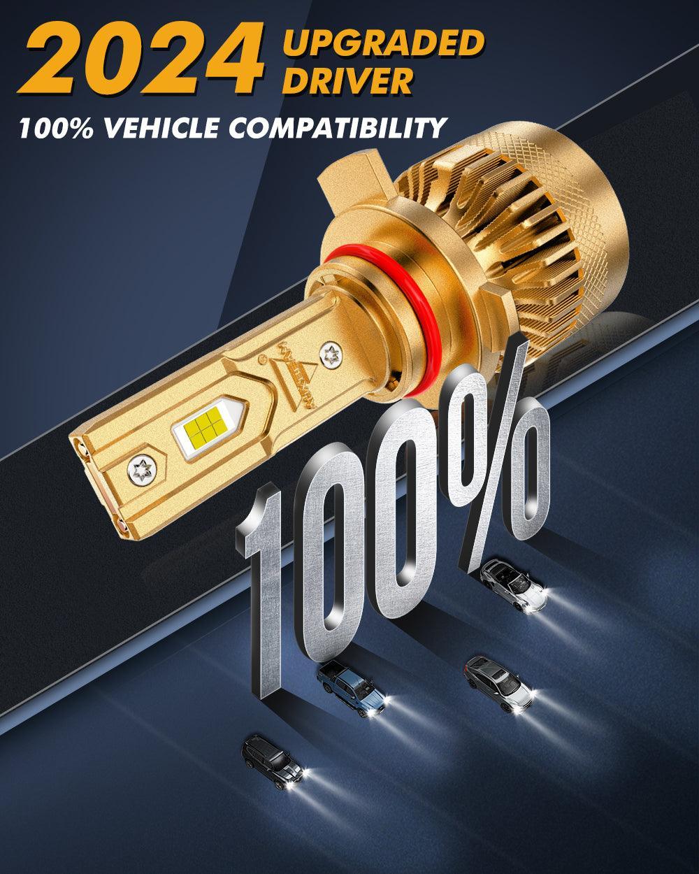 🆕9012/HIR2 LED Headlight Bulbs S3 Pro Series Dual Decoder CAN-BUS Error Free 12V 120W 24000LM 6500K Cool White | 2 Bulbs - Image 9