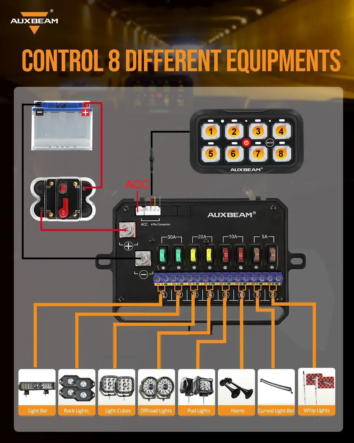 AR-800 Multifunction RGB Switch Panel with Bluetooth Controlled & 47 Inch Extension Cable(Optional) for GMC - Image 7