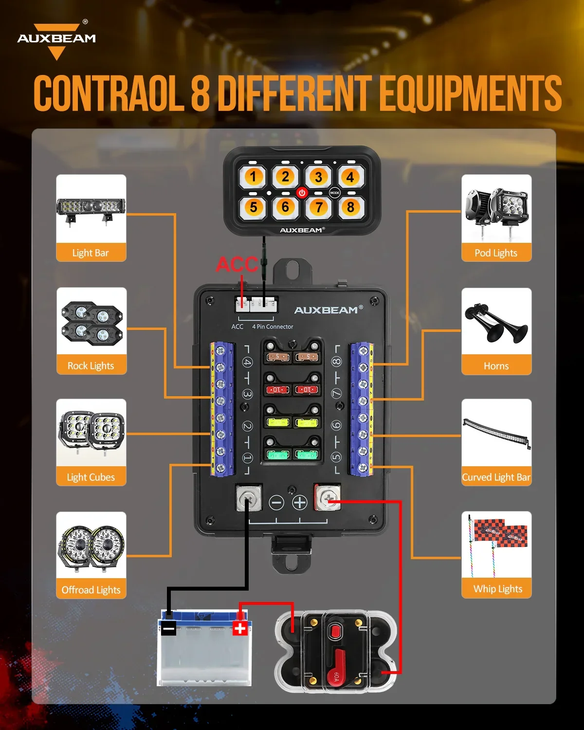 AR Series 8 Gang (AR-820) RGB Switch Panel with APP, Toggle/ Momentary/ Pulsed Mode Supported (Two-Sided Outlet) - Image 4