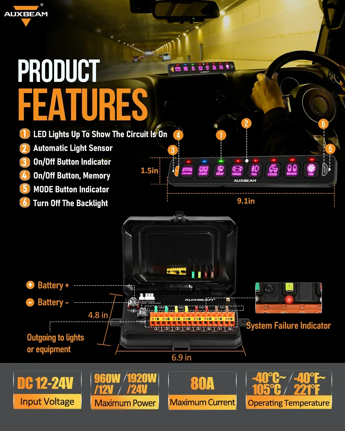 AS Series 8 Gang (AS-800) RGB Slim Switch Panel with APP&Remote Control, Toggle/ Momentary/ Pulsed Mode Supported(One-Sided Outlet) - Image 3