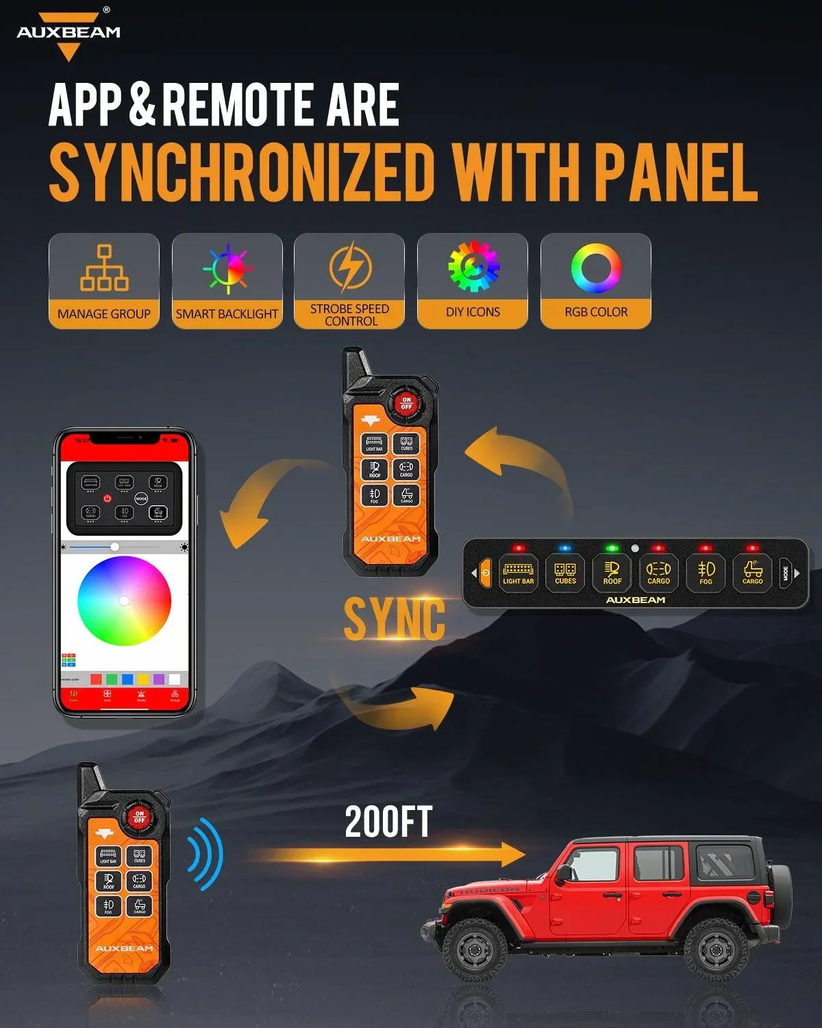 AS Series 4/6/8 Gang RGB Slim Switch Panel with APP&Remote Control, Toggle/ Momentary/ Pulsed Mode Supported(One-Sided Outlet) - Image 2