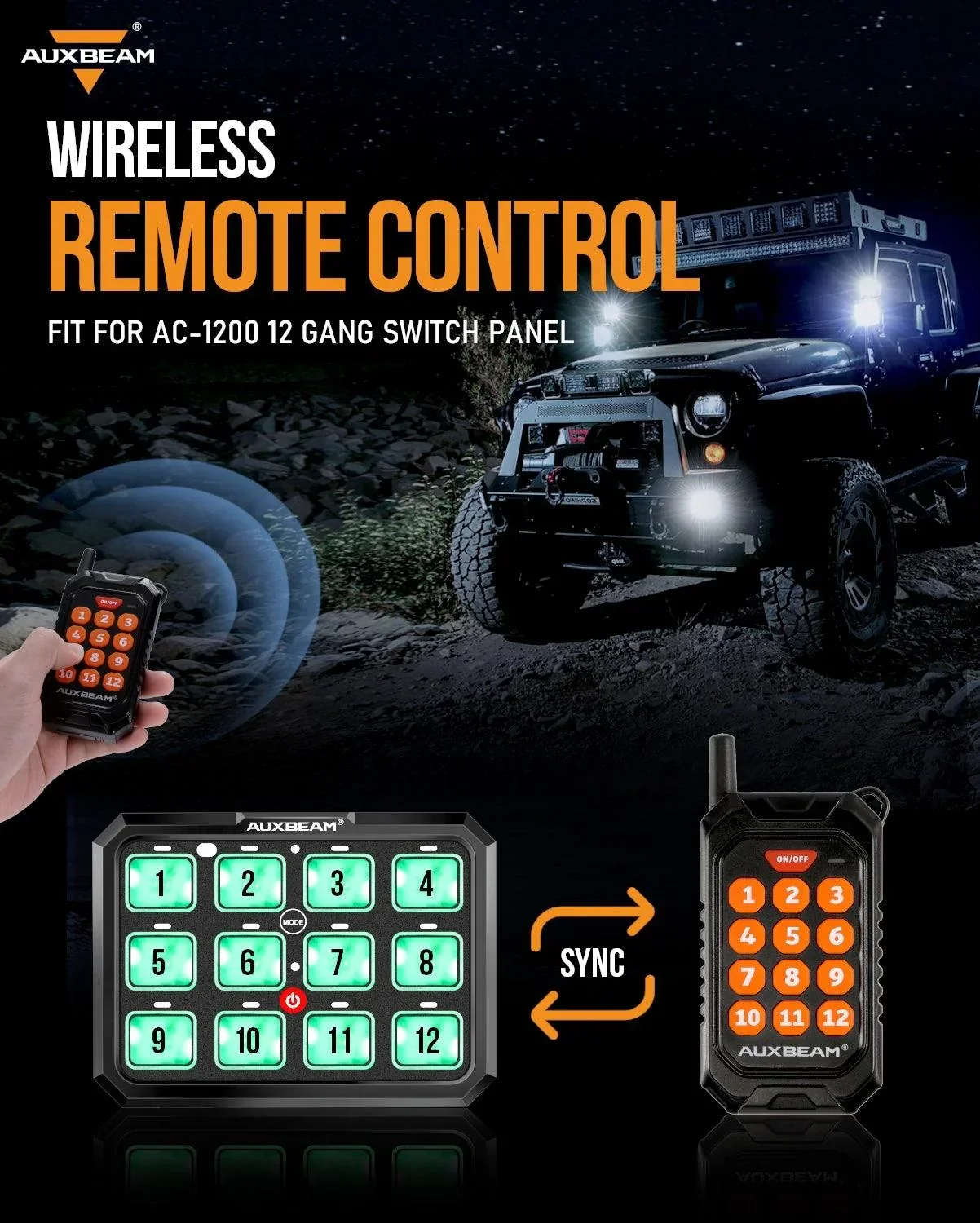 12 Gang Wireless Remote Control for AC-1200 Switch Panel - Image 5