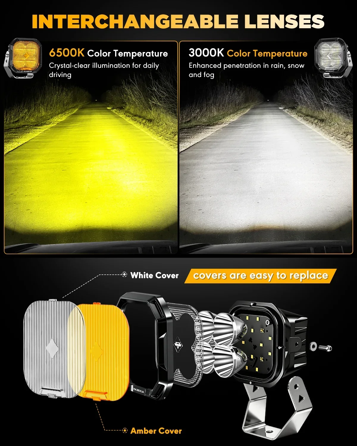 Color Play Series 3 Inch 100W Fog Lights Off Road Lights with White DRL & Amber Turn Signal Lights - Image 4