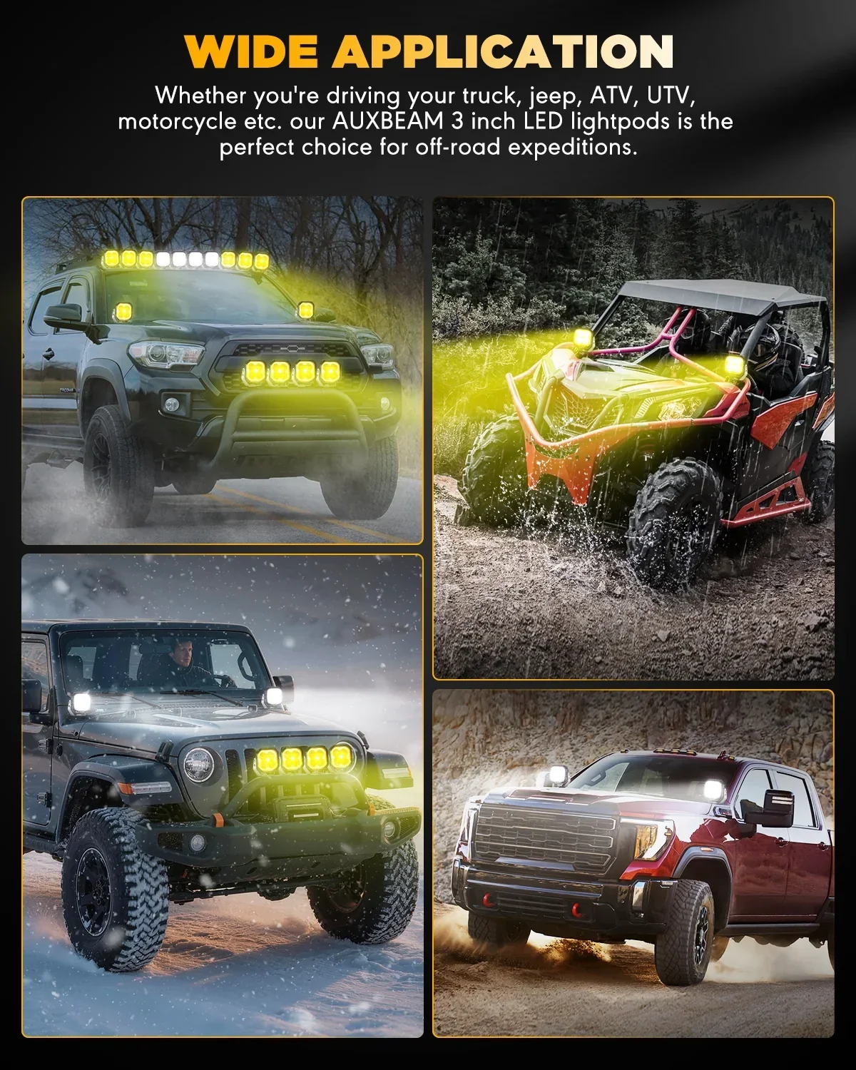 Color Play Series 3 Inch 100W Fog Lights Off Road Lights with White DRL & Amber Turn Signal Lights - Image 5