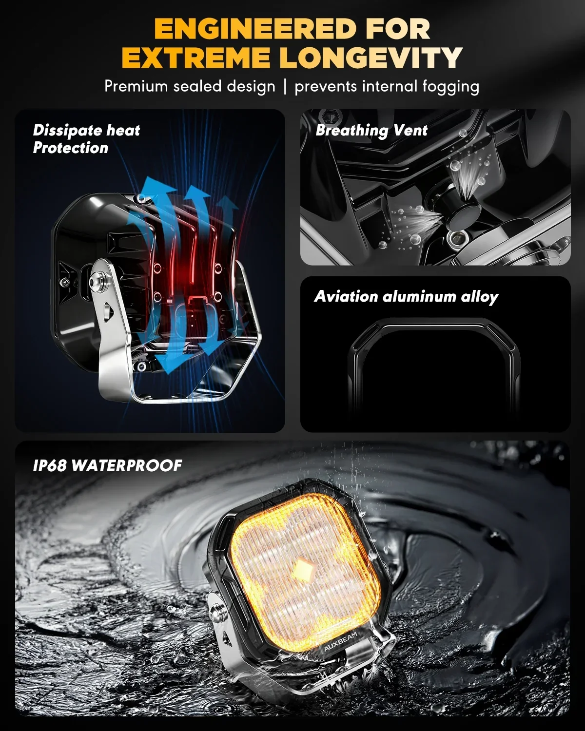 Color Play Series 3 Inch 100W Fog Lights Off Road Lights with White DRL & Amber Turn Signal Lights - Image 6