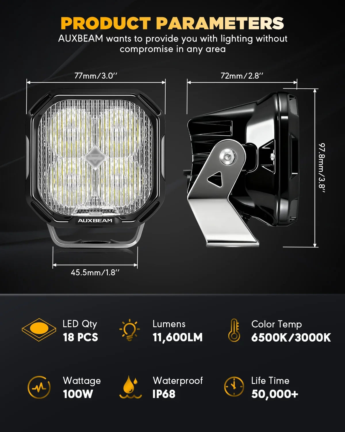 Color Play Series 3 Inch 100W Fog Lights Off Road Lights with White DRL & Amber Turn Signal Lights - Image 7