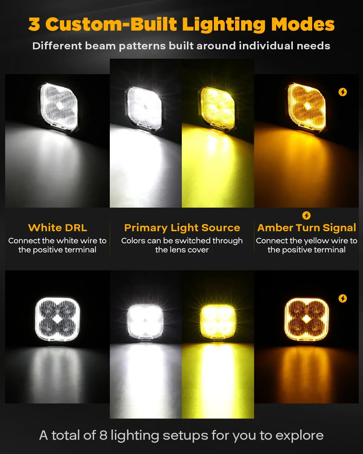 Color Play Series 3 Inch LED Fog Light Kit For Honda Accord/Honda CR-V/Honda CR-Z/Honda Civic - Image 3