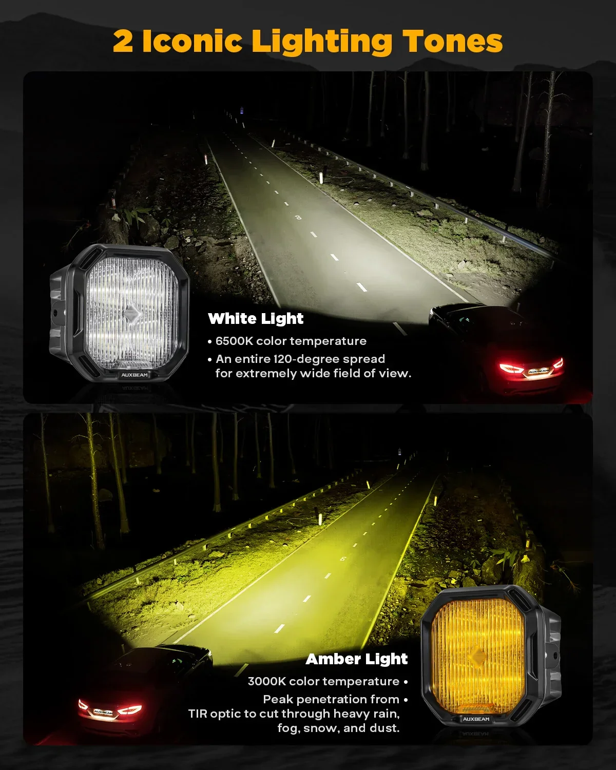Color Play Series 3 Inch LED Fog Light Kit For Honda Accord/Honda CR-V/Honda CR-Z/Honda Civic - Image 5