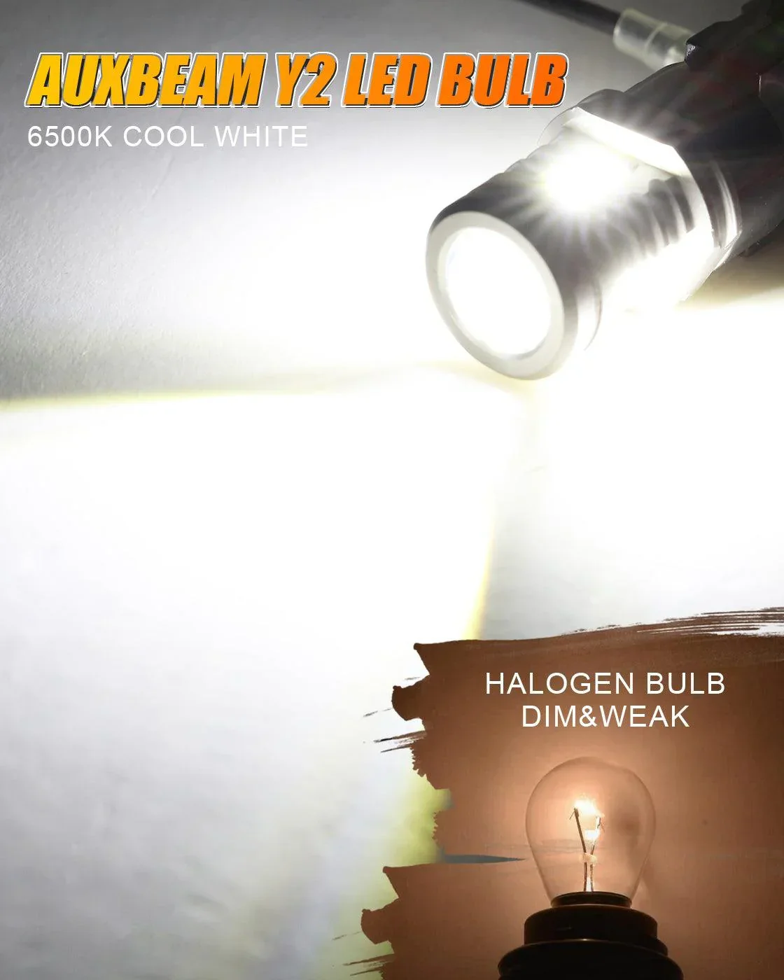 (2pcs/set) Y2 Series 3-Sides Cool White LED Brake/Turn Single/Back-up/Side Maker/DRL - Image 2