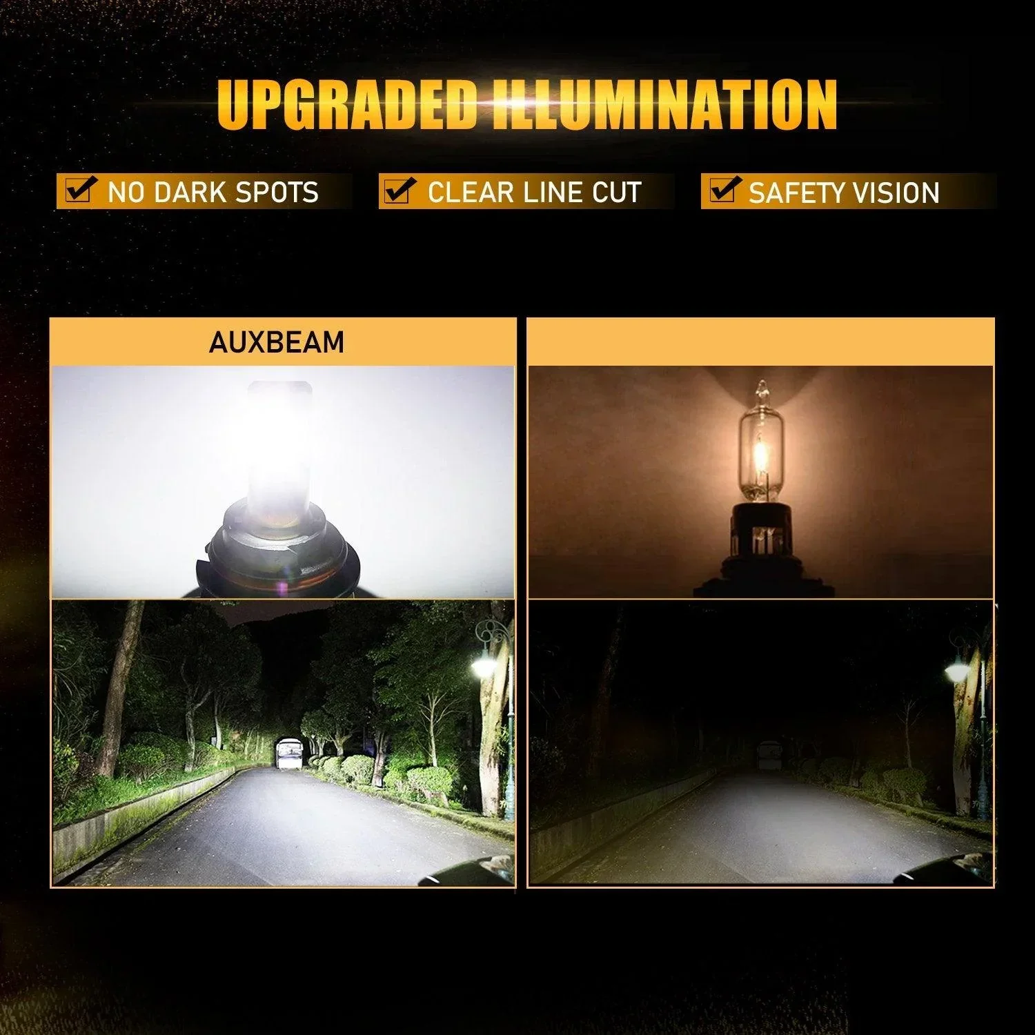 For 2000-2001 Dodge Ram 2500(with 4 headlamps) F-16 Plus Series Built-in Canbus Automotive Grade 14000LM LED Light Bulbs High Low Beam Bundle - Image 5