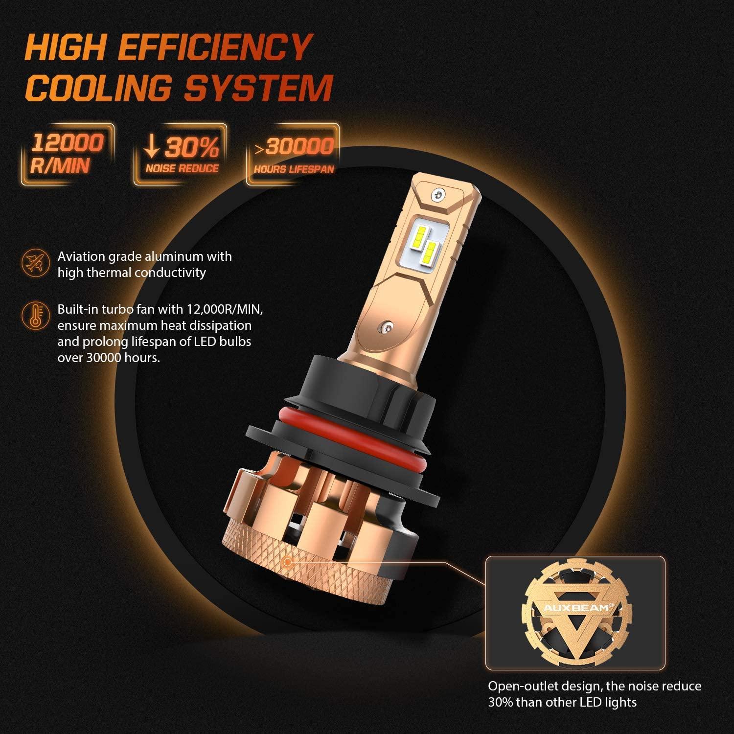 For 2000-2004 Ford Mustang F-16 Plus Series Built-in Canbus Automotive Grade 14000LM LED Light Bulbs High Low Beam Bundle - Image 7