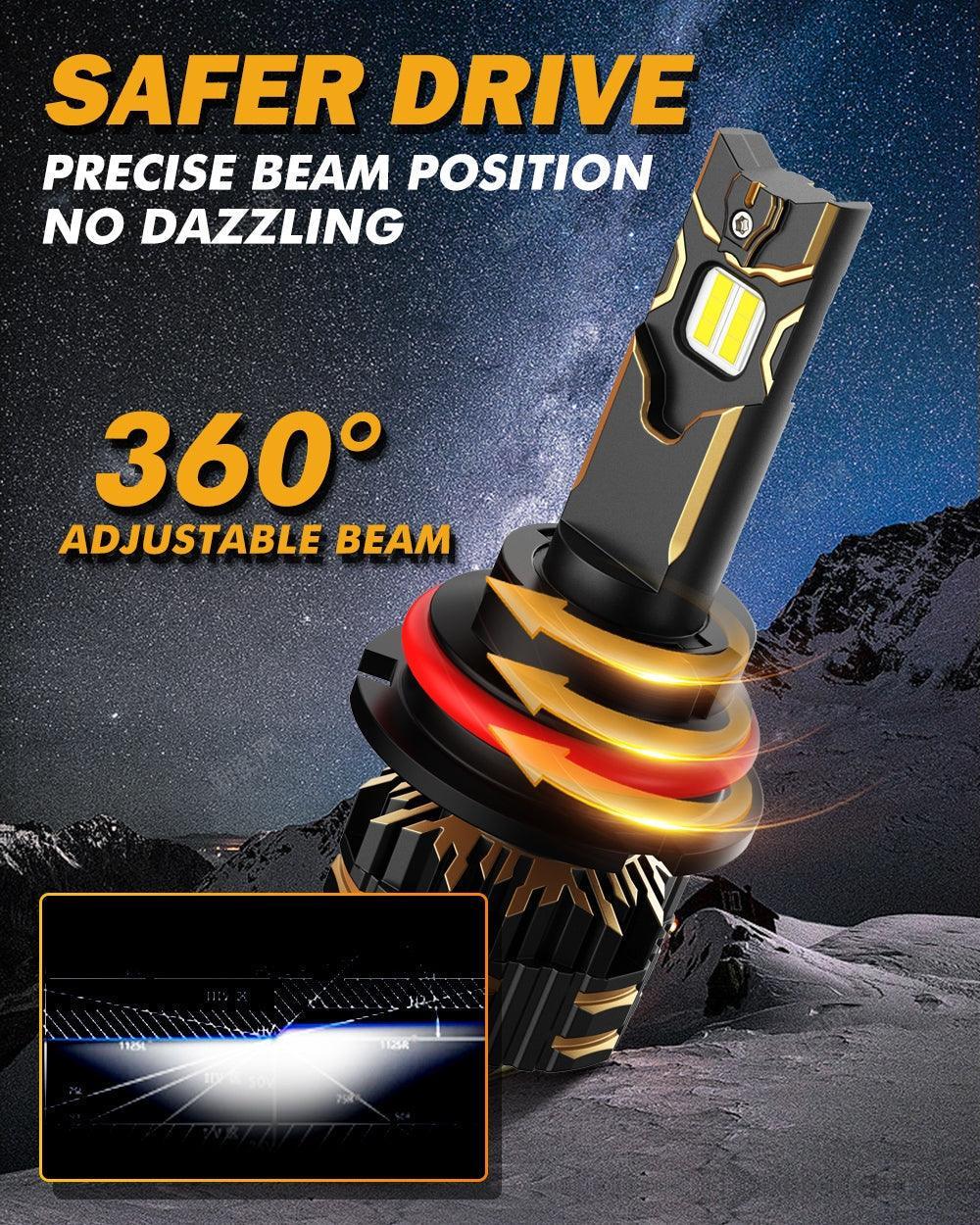 For 2001-2004 Ford Ranger 9007 LED Headlight Bulbs - Image 6