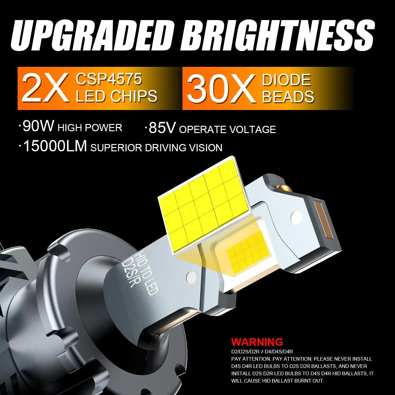 For 2001-2006 Mercedes-Benz S55 AMG with HID headlamps LED Light Bulbs High Low Beam Bundle - Image 11