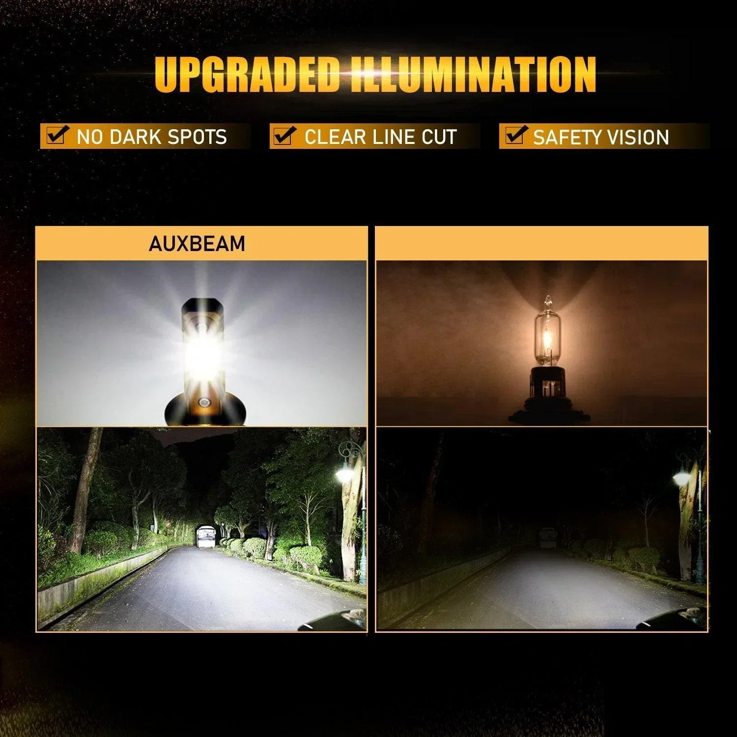 For 2003-2006 Mercedes-Benz CLK500 with Halogen Headlamps F-16 Plus Series Built-in Canbus LED Light Bulbs High Low Beam Bundle - Image 5