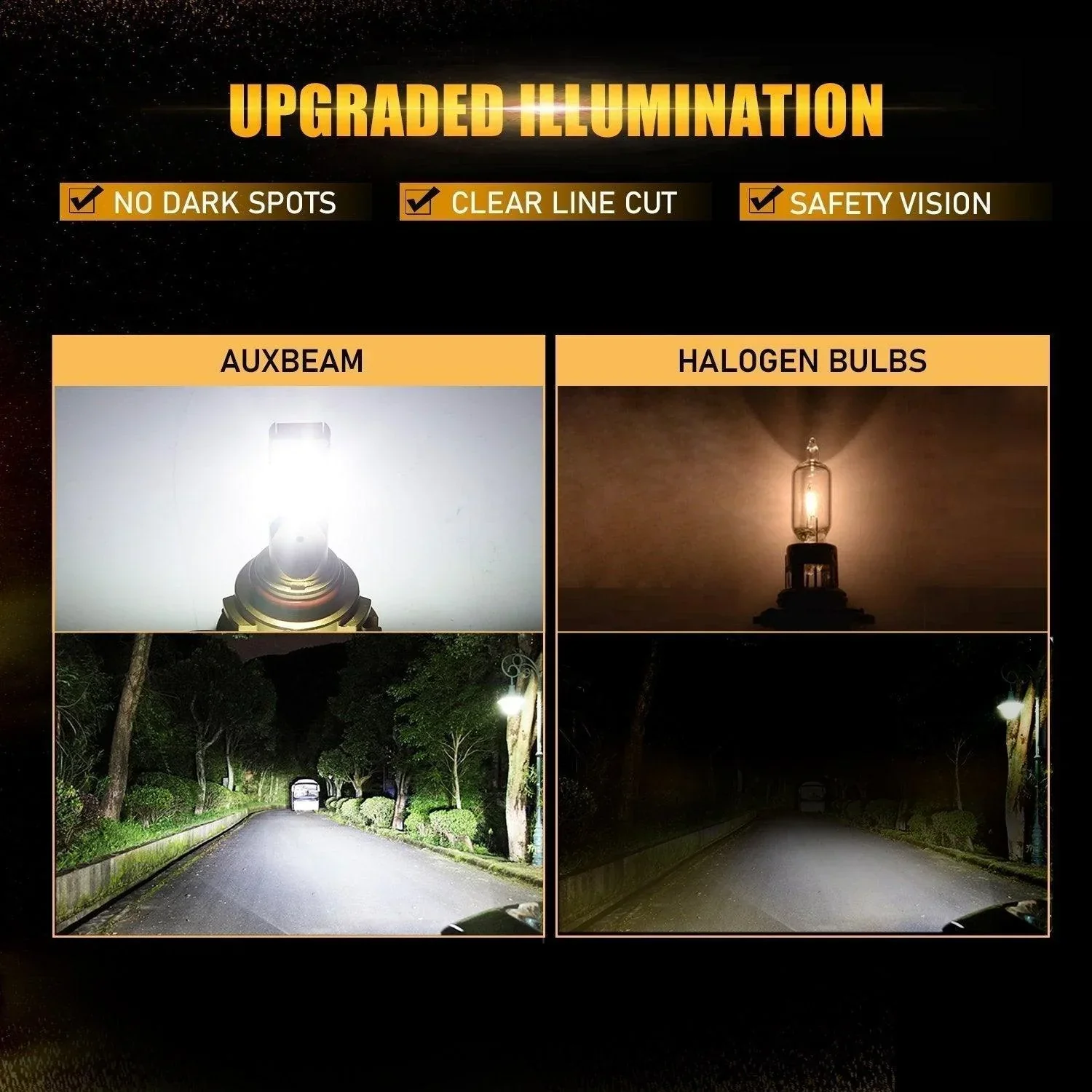 For 2007-2014 GMC Sierra 3500 HD F-16 Plus Series Built-in Canbus Automotive Grade 14000LM LED Light Bulbs High Low Beam Bundle - Image 4