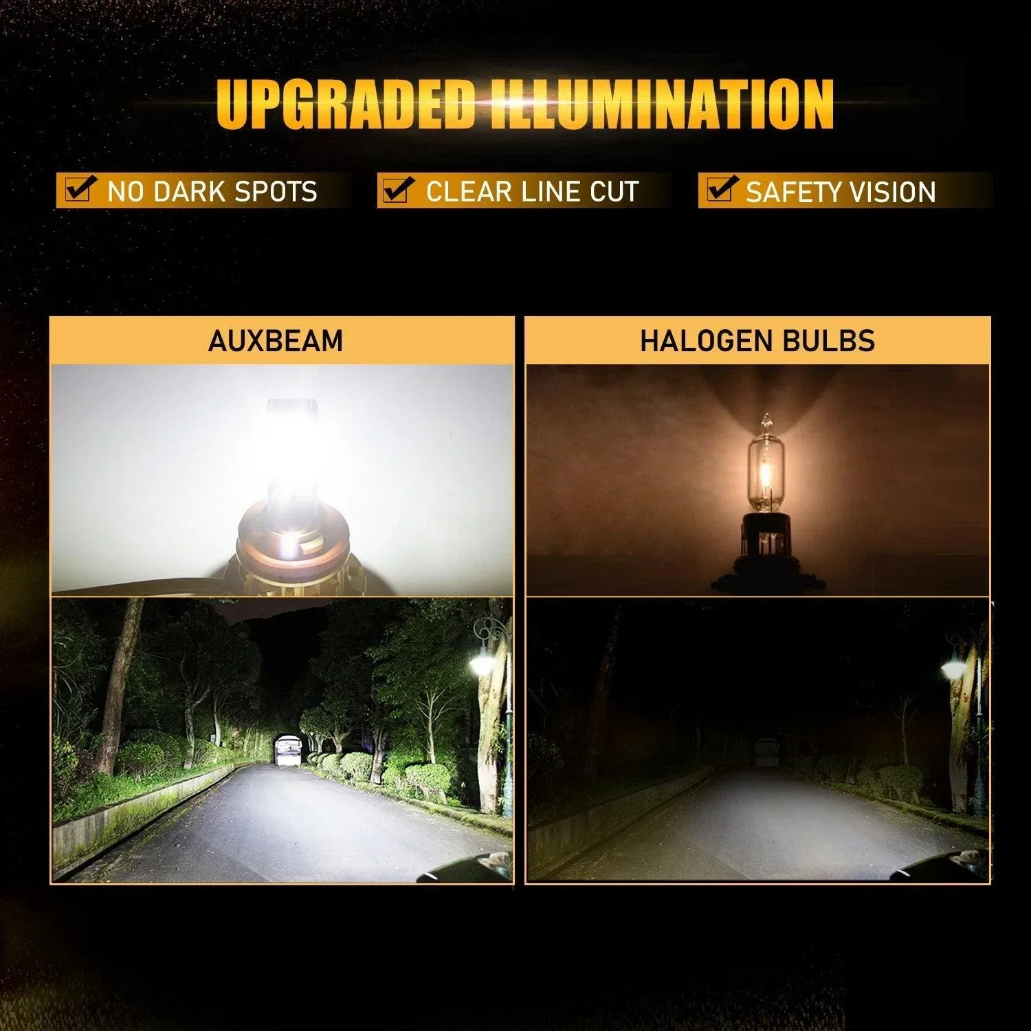 FOR 2007-2019 Chevrolet Silverado 1500 2500 3500 9005+H11+5202 High Low Beam Fog Light Combo F-16 Plus Series Automotive Grade 28000LM LED Light Bulbs - Image 5