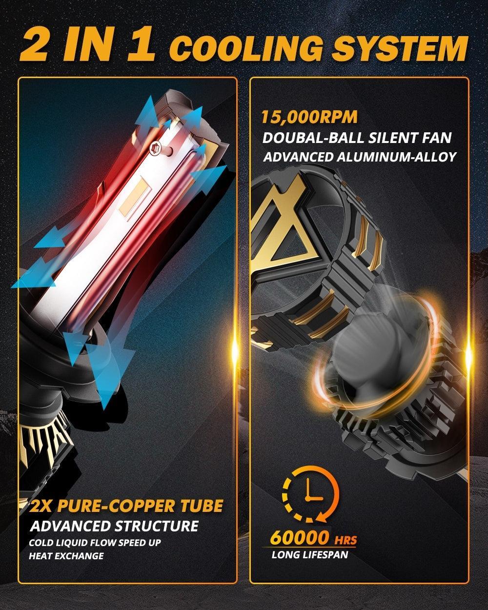 For 2008-2012 Volkswagen CC H7 LED Headlight Bulbs - Image 7