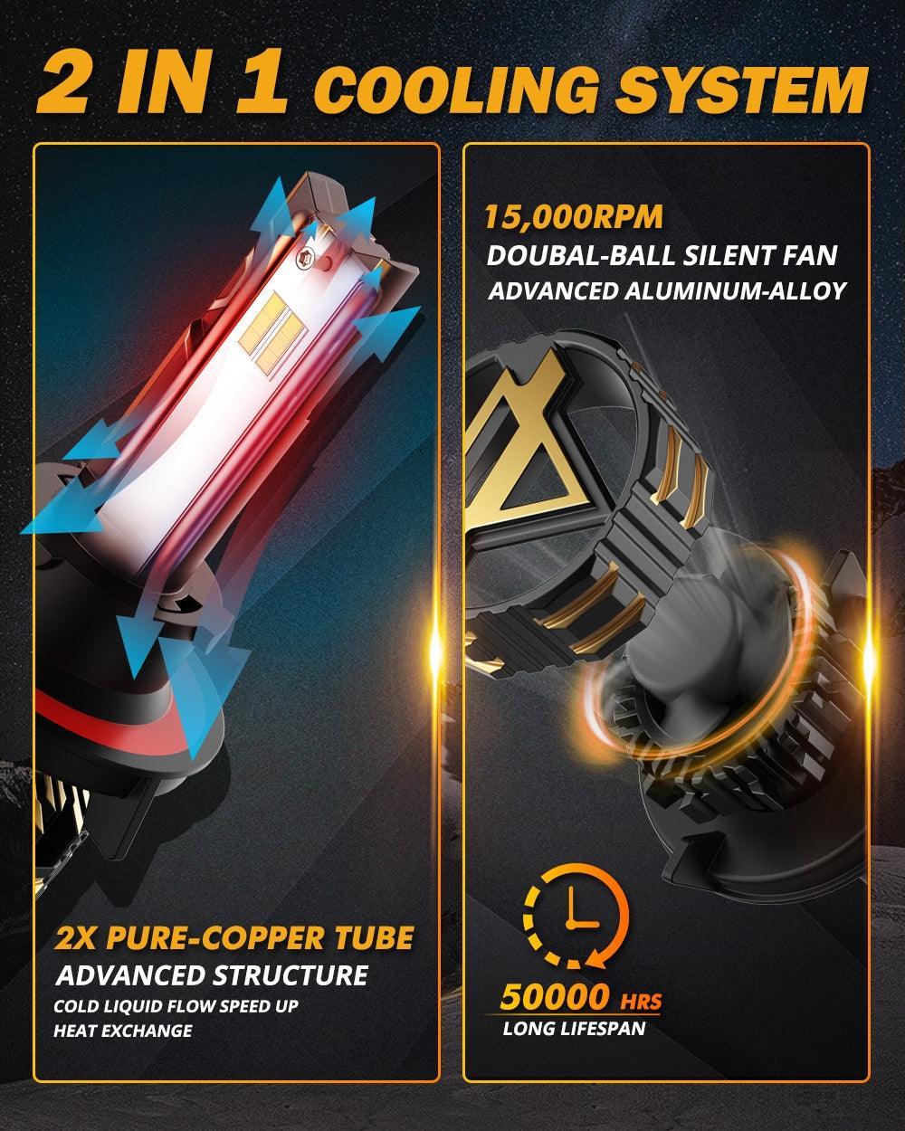 For 2011-2015 Ford F-350 H13 LED Headlight Bulbs - Image 4