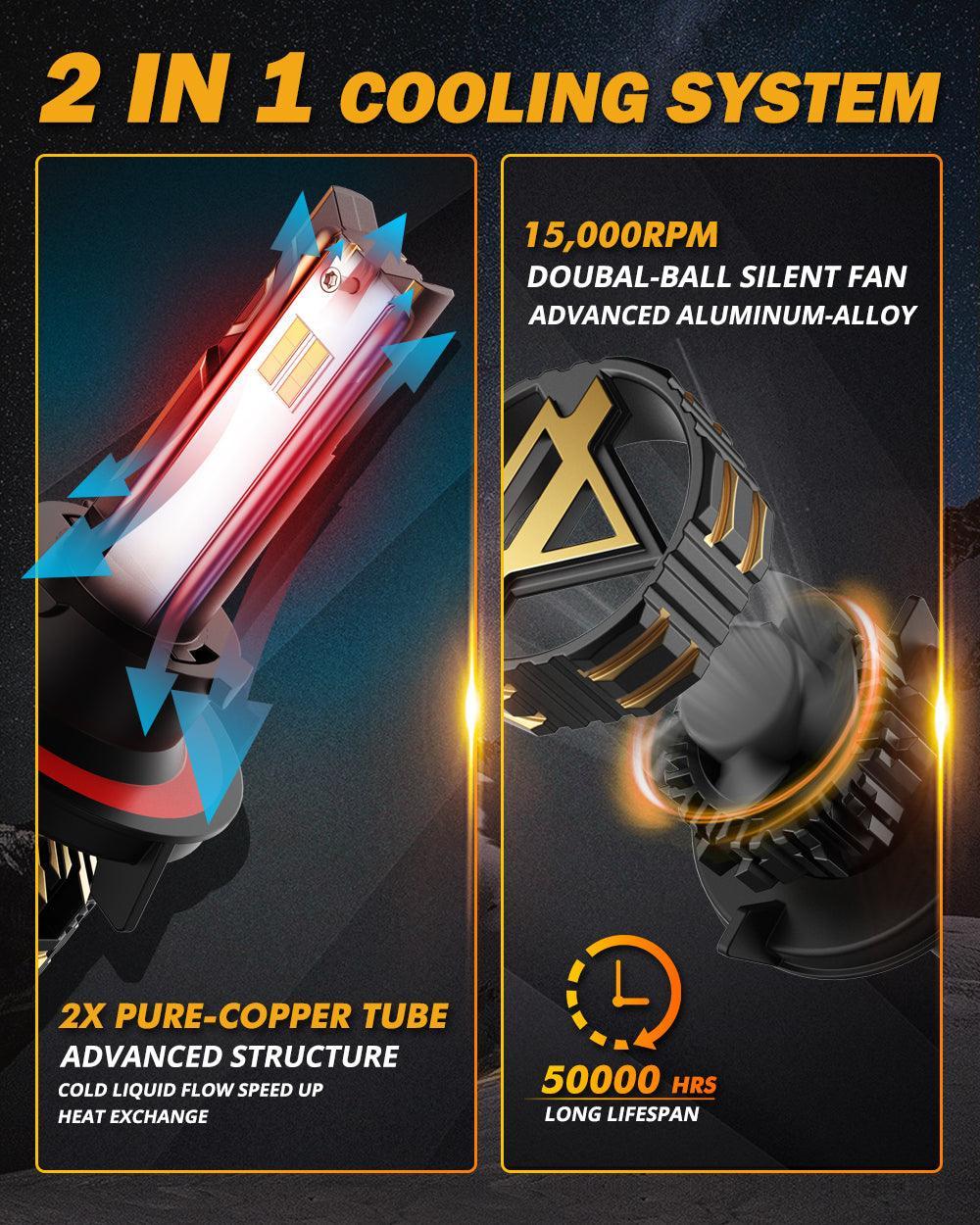 For 2013-2014 Ford F-150 H13 LED Headlight Bulbs - Image 6