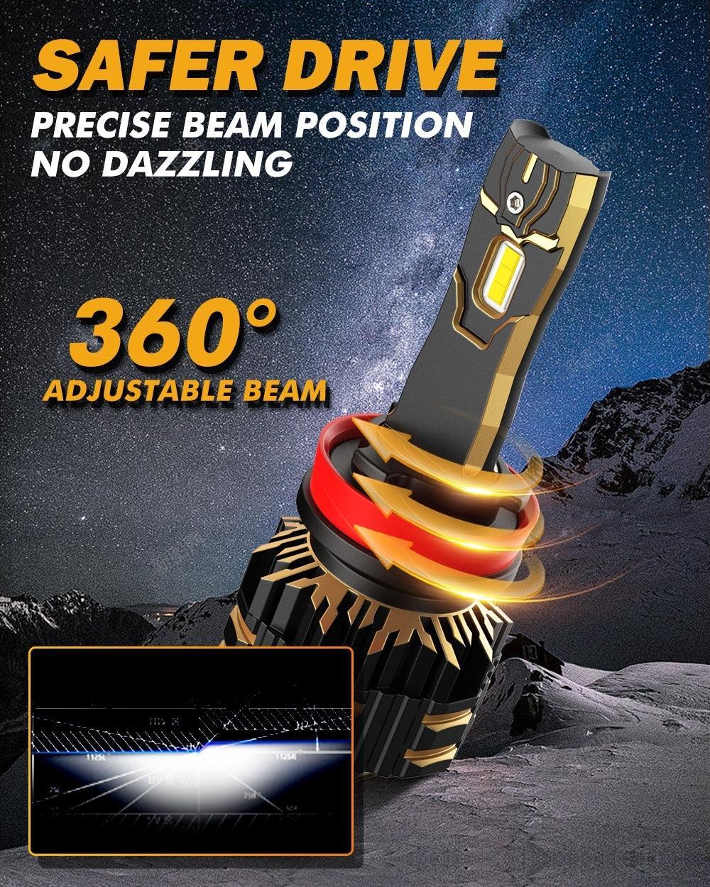 For 2013 Ram 1500 (Without Projector-Type Headlamps) 9005 H11 LED Headlight Bulbs Bundle - Image 5