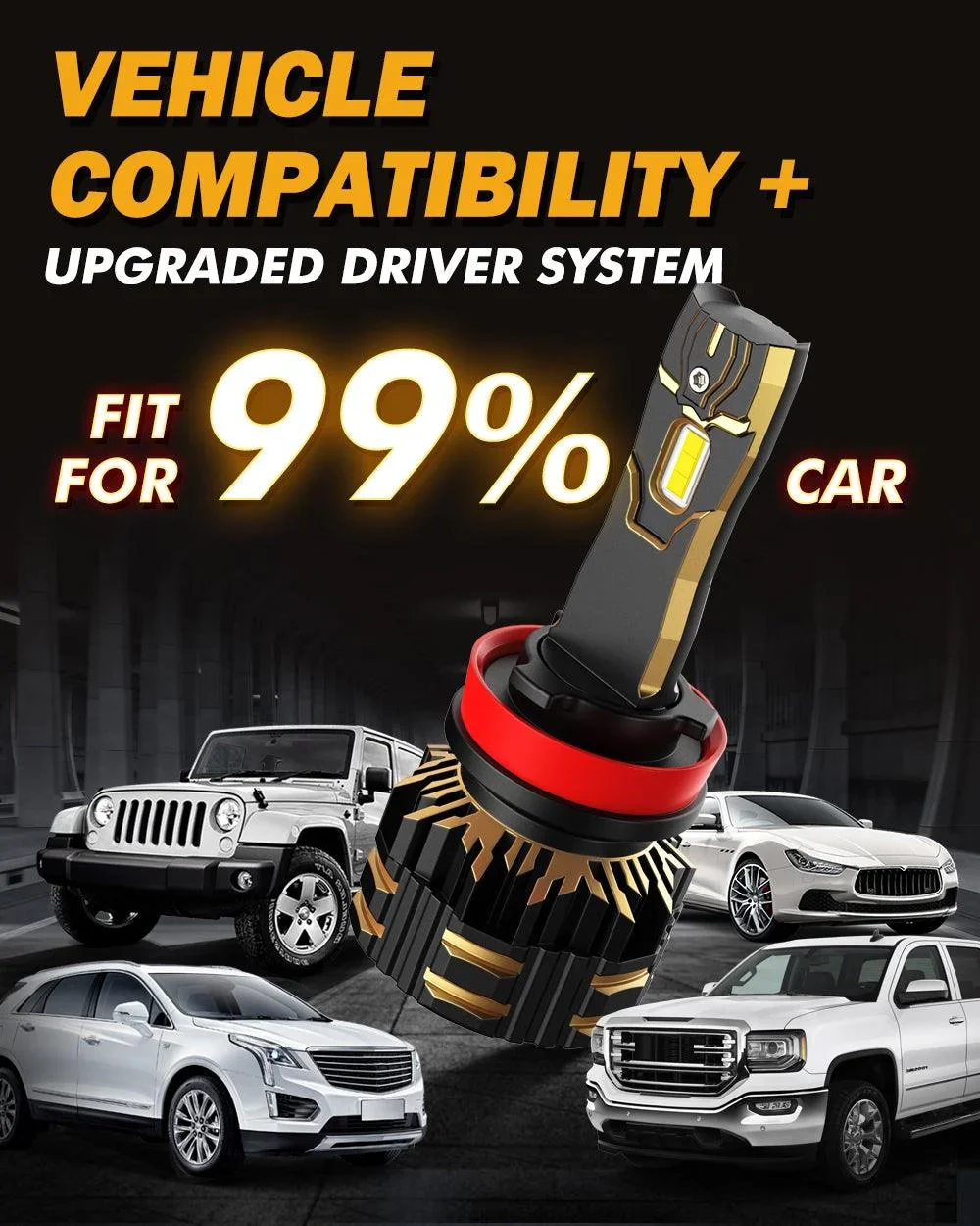 For 2013 Ram 1500 (Without Projector-Type Headlamps) 9005 H11 LED Headlight Bulbs Bundle - Image 8