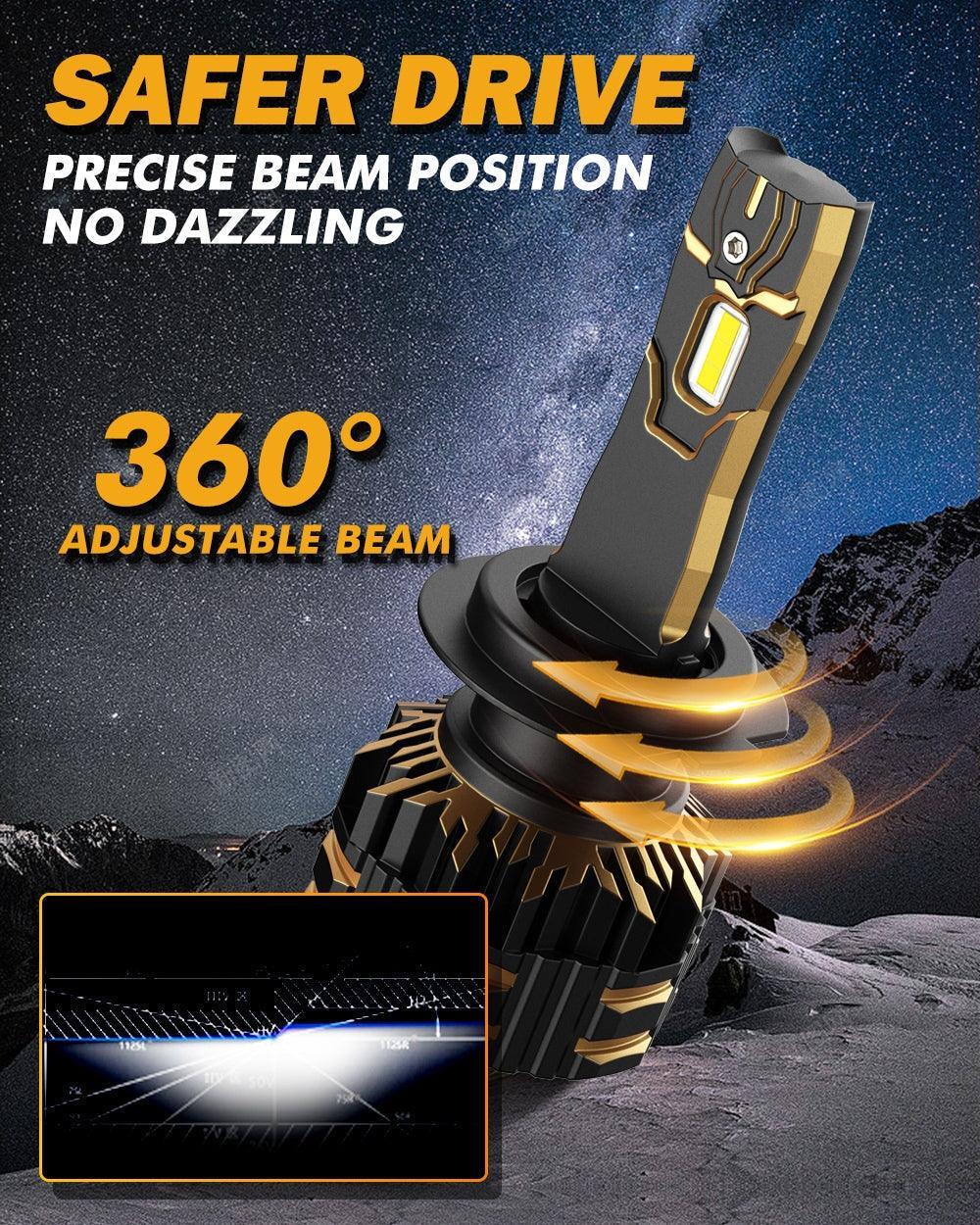 For 2015 Mercedes Benz GL350 H7 LED Headlight Bulbs Bundle - Image 5