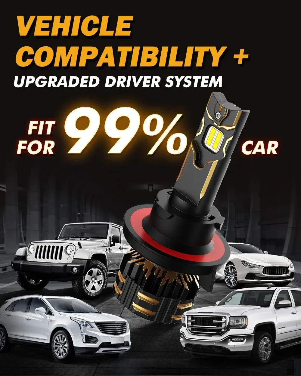 For 2018 Jeep Wrangler JK H13 LED Headlight Bulbs - Image 9