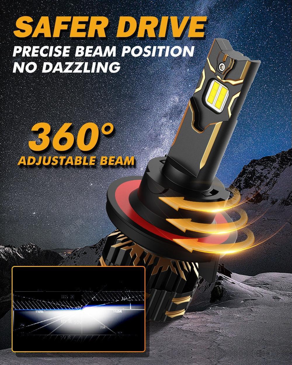 For 2020 Jeep Gladiation H13 LED Headlight Bulbs Bundle - Image 6