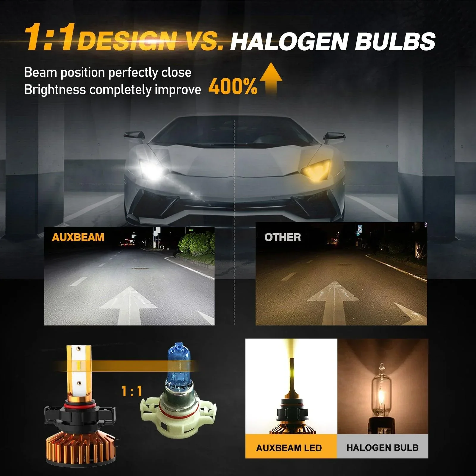 5202 LED Headlight Bulbs 52W 10000LM F2 Series Mini Size 6500K Cool White | 2 Bulbs - Image 4