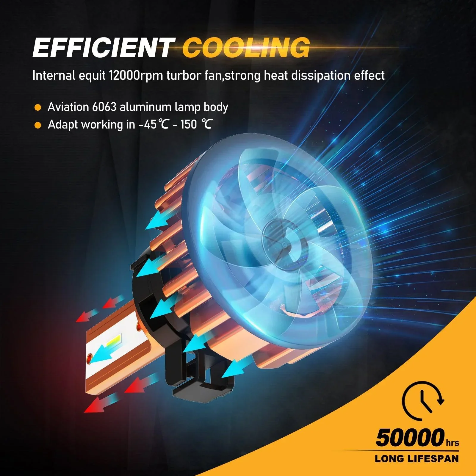 5202 LED Headlight Bulbs 52W 10000LM F2 Series Mini Size 6500K Cool White | 2 Bulbs - Image 6