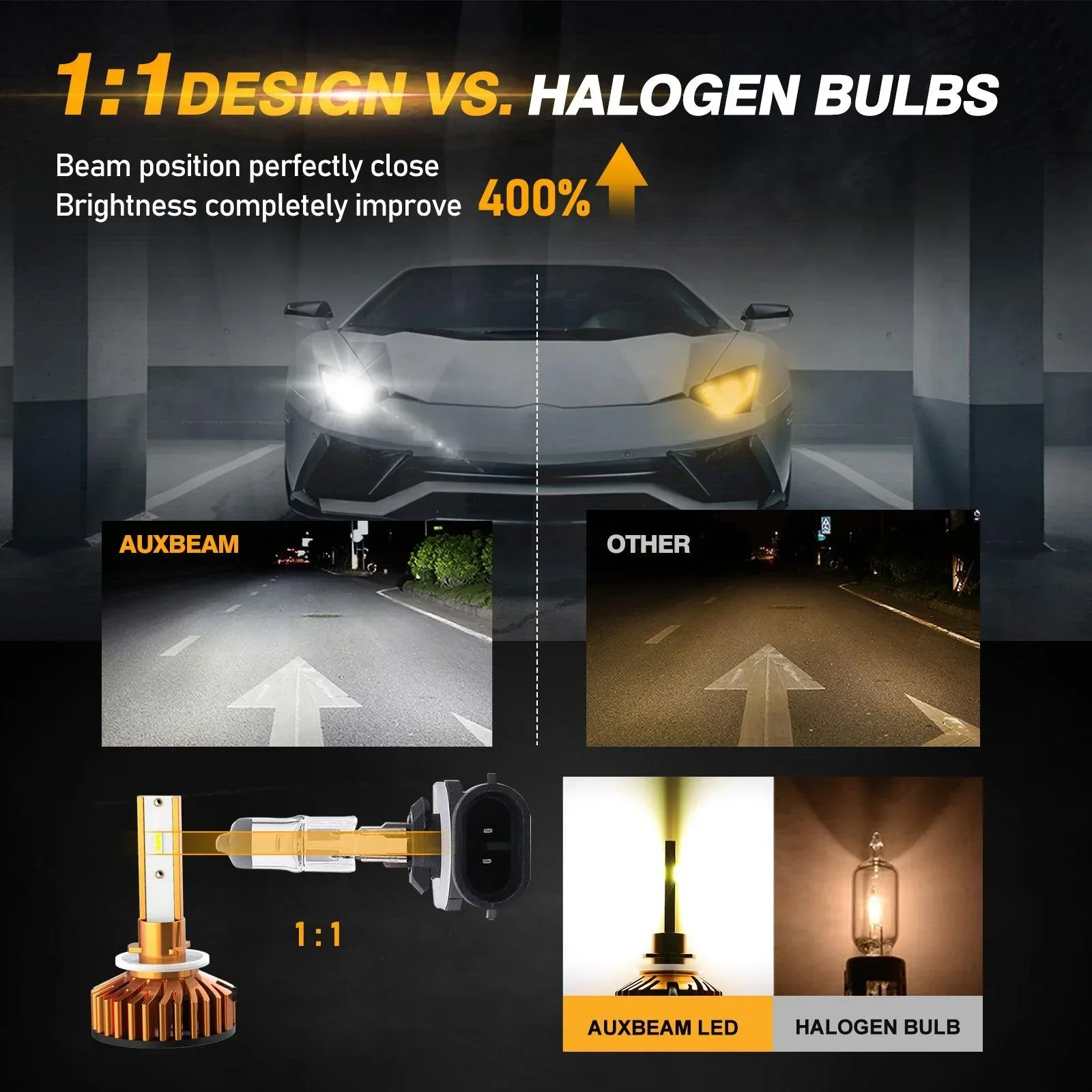 880/881 LED Headlight Bulbs 52W 10000LM F2 Series Mini Size 6500K Cool White | 2 Bulbs - Image 4