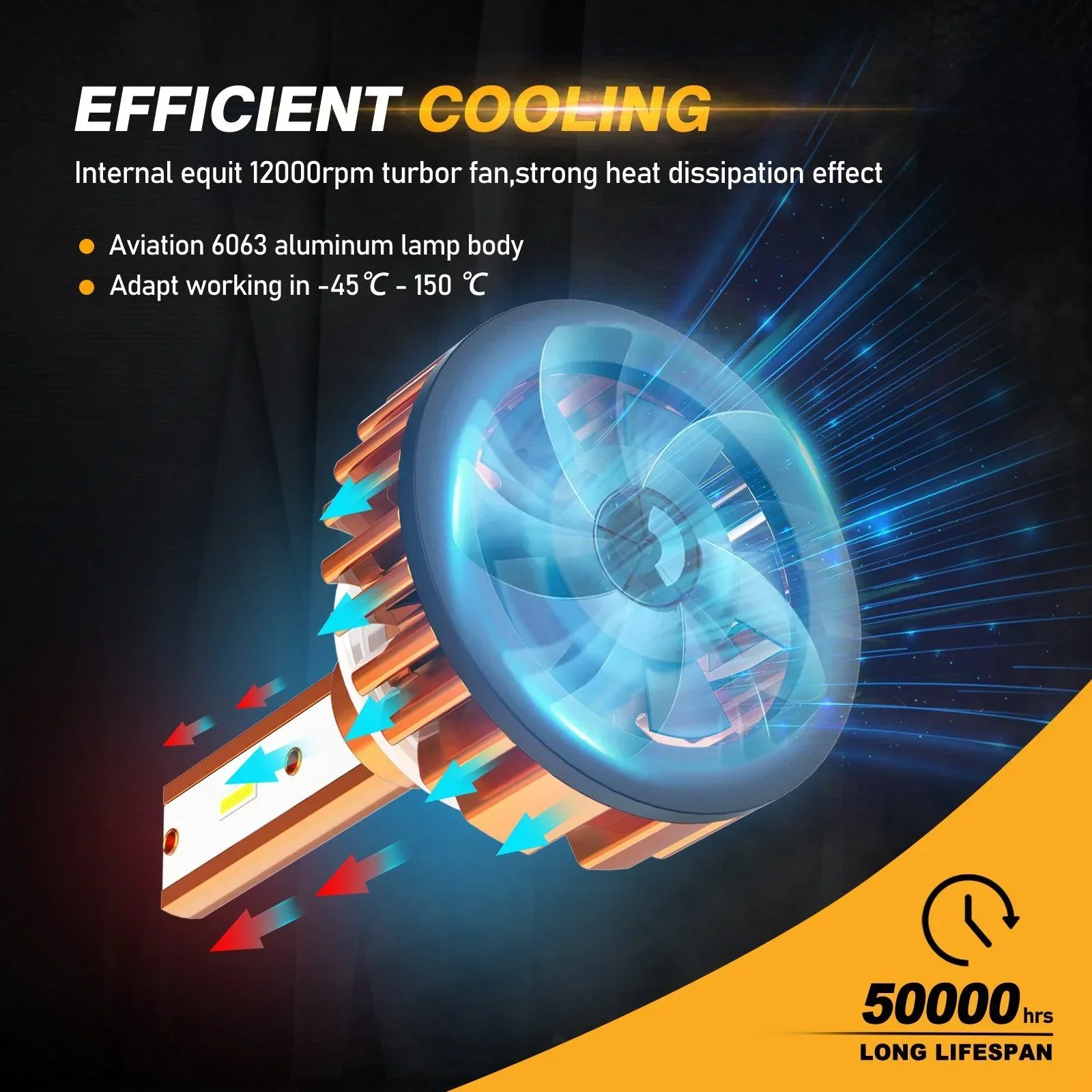 880/881 LED Headlight Bulbs 52W 10000LM F2 Series Mini Size 6500K Cool White | 2 Bulbs - Image 6
