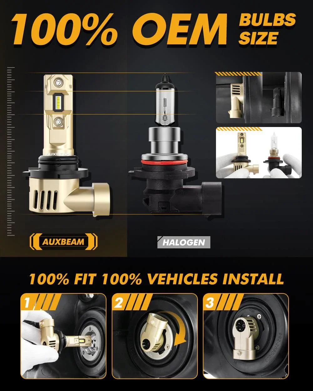 9006/HB4 LED Headlight Bulbs 60W 16000LM Q20-SE Series 1:1 OEM Factory Size 6500K Cool White | 2 Bulbs - Image 5