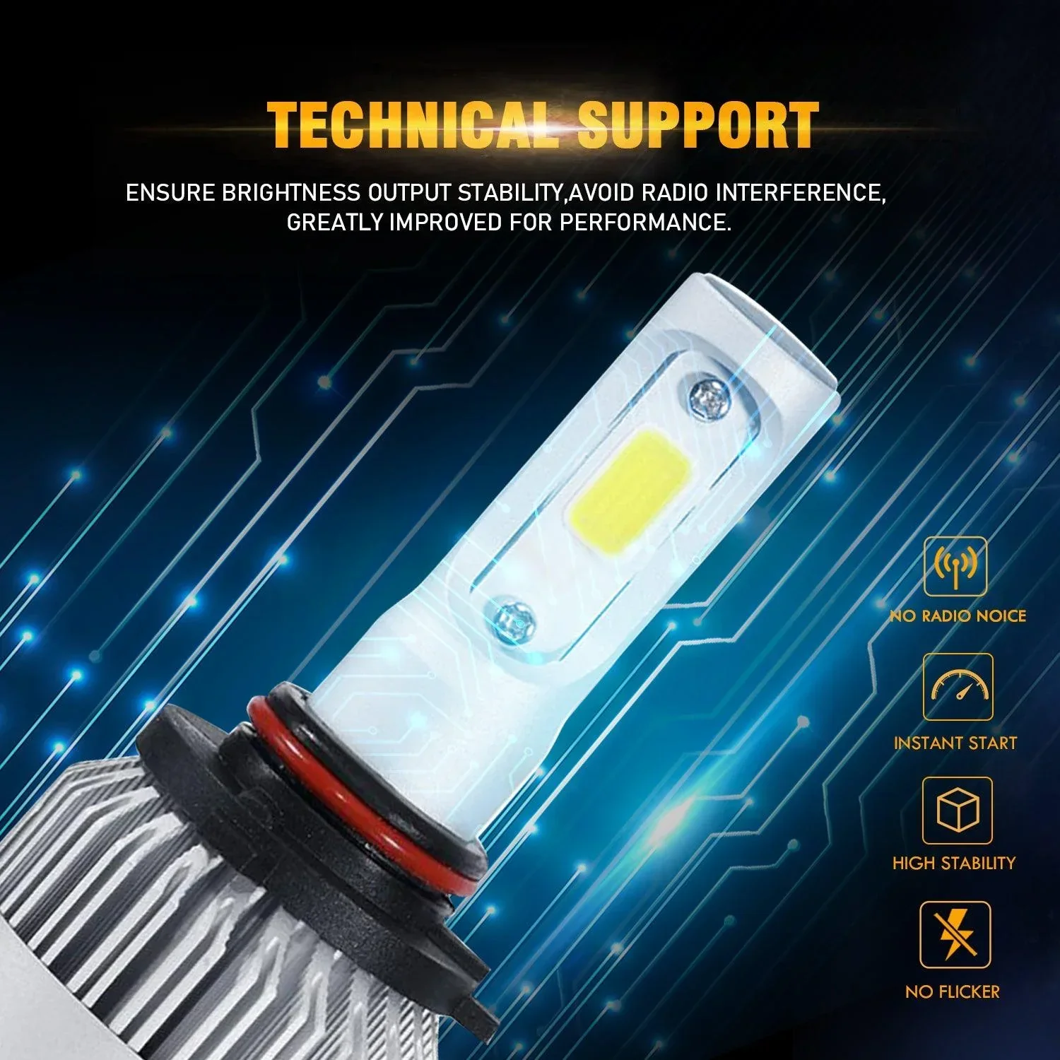 9005+9006 LED Headlight Bulbs 72W 8000ML S2 Series Super Brightest COB 6500K Cool White | 4 Bulbs - Image 7