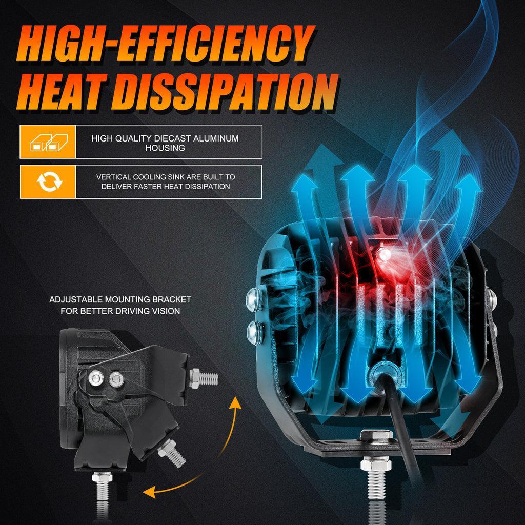 5 Inch 110W LED Driving Lights with Additional Amber Covers & 22 Inch 5D-PRO Series LED Light Bars Combo for CBR 1000rr Off Road Buggy, ATV, UTV, Truck - Image 12