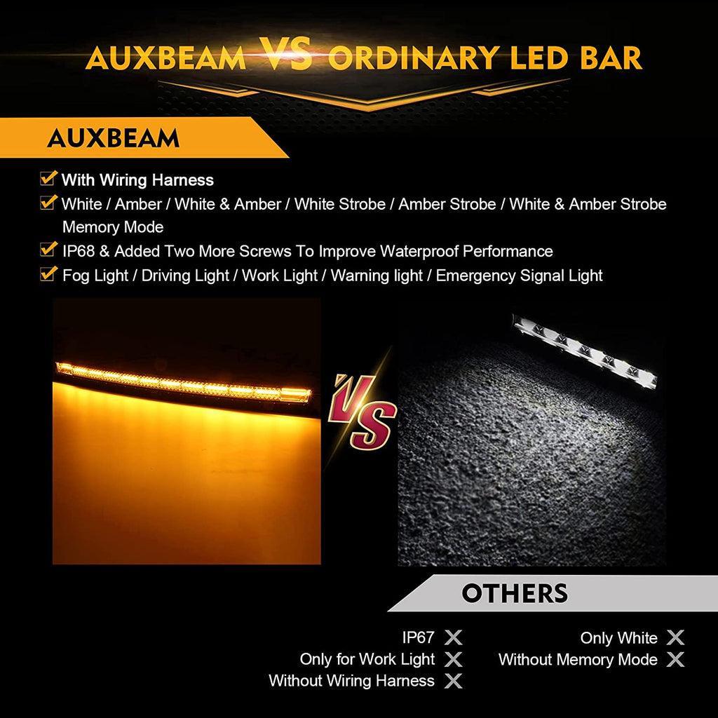 50 Inch 6 Modes Curved LED Light Bars & LED Light Bar Mounting Bracket Combo for Can-am Maverick X3 - Image 6