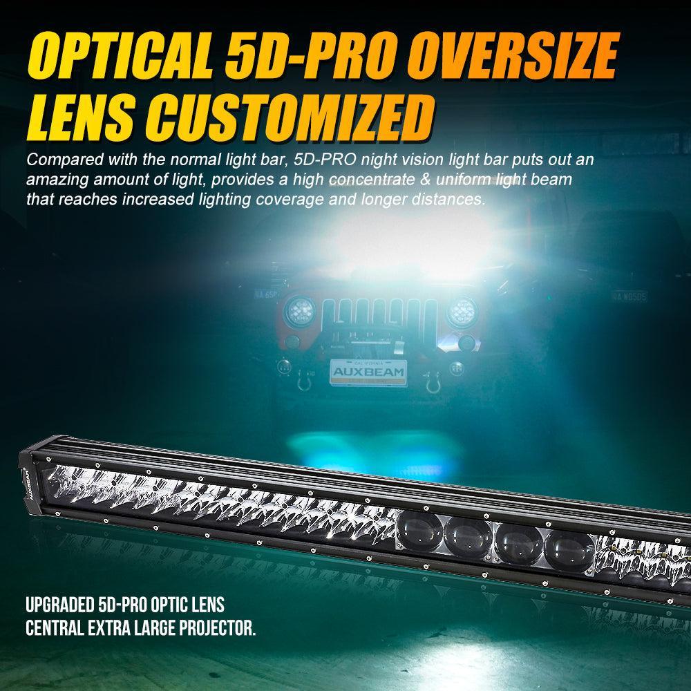 42 Inch 5D-PRO Series LED Light Bar & Car Roof Windshield LED Light Bar Mounting Bracket for 2014-2019 Can-Am Commander 1000 800 Models - Image 3