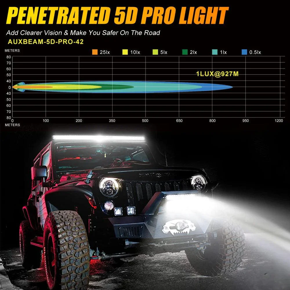 42 Inch 5D-PRO Series LED Light Bar & Car Roof Windshield LED Light Bar Mounting Bracket for 2014-2019 Can-Am Commander 1000 800 Models - Image 4