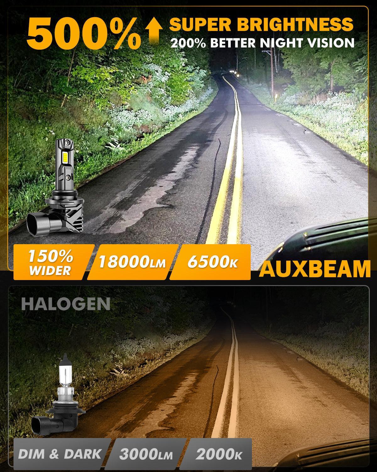 🆕9005+9006 LED Headlight Bulbs Q15 Series Fanless&Wireless 60W 18000LM 6500K Cool White | 4 Bulbs - Image 3