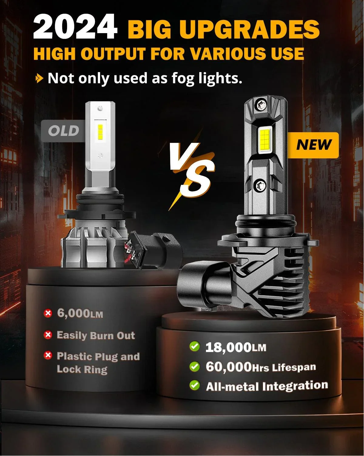 🆕9005+9006 LED Headlight Bulbs Q15 Series Fanless&Wireless 60W 18000LM 6500K Cool White | 4 Bulbs - Image 4