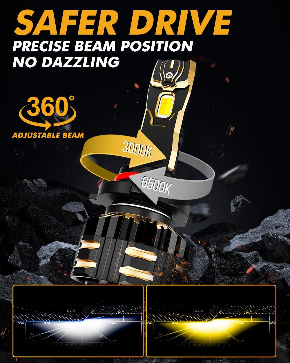High Power & Brightness GX Bi-Color Series 25000LM 110W LED Headlight Bulbs Dual Color Switchback - Image 4