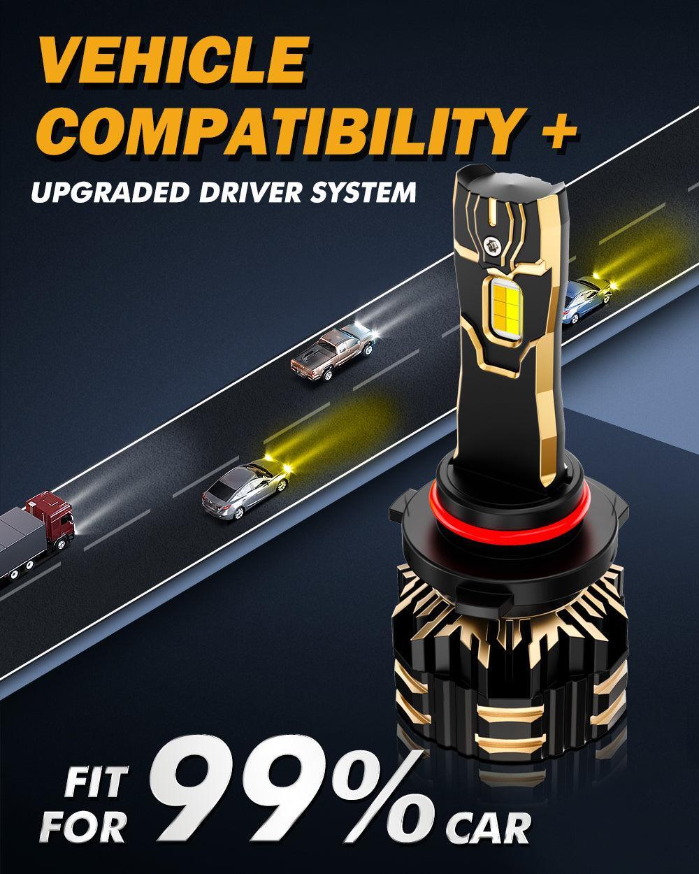 High Power & Brightness GX Bi-Color Series 25000LM 110W LED Headlight Bulbs Dual Color Switchback - Image 9
