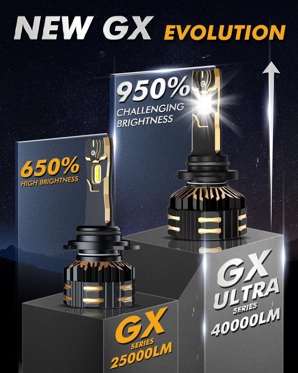 🆕9006/HB4 LED Headlight Bulbs 240W 40000LM GX-ULTRA Series 6500K Cool White | 2 Bulbs - Image 3