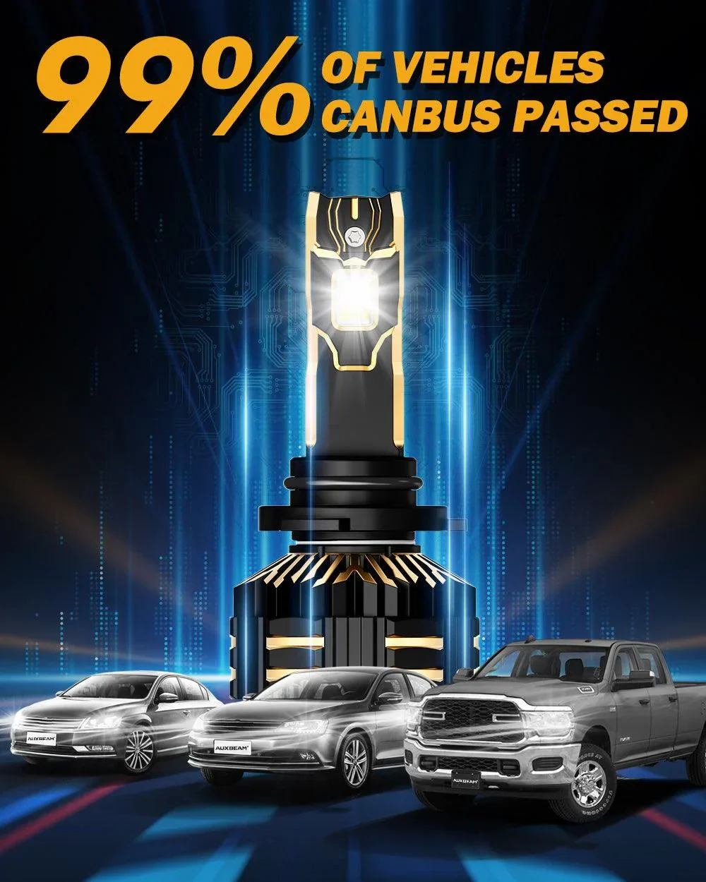 🆕9006/HB4 LED Headlight Bulbs 240W 40000LM GX-ULTRA Series 6500K Cool White | 2 Bulbs - Image 8